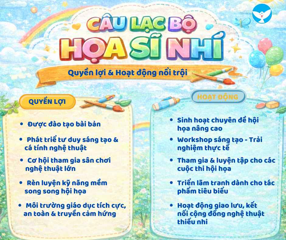 Các hoạt động triển khai dành cho thành viên CLB Họa sĩ nhí